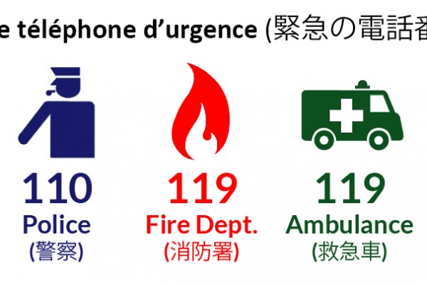 N° d'urgence, Japon